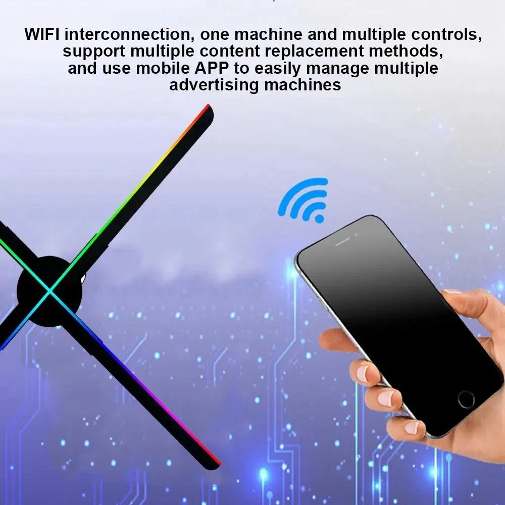 5 Surprising Benefits of Using Holographic 3d projetor rotary imaging fan screen LED screenless display stereoscopic advertising machine