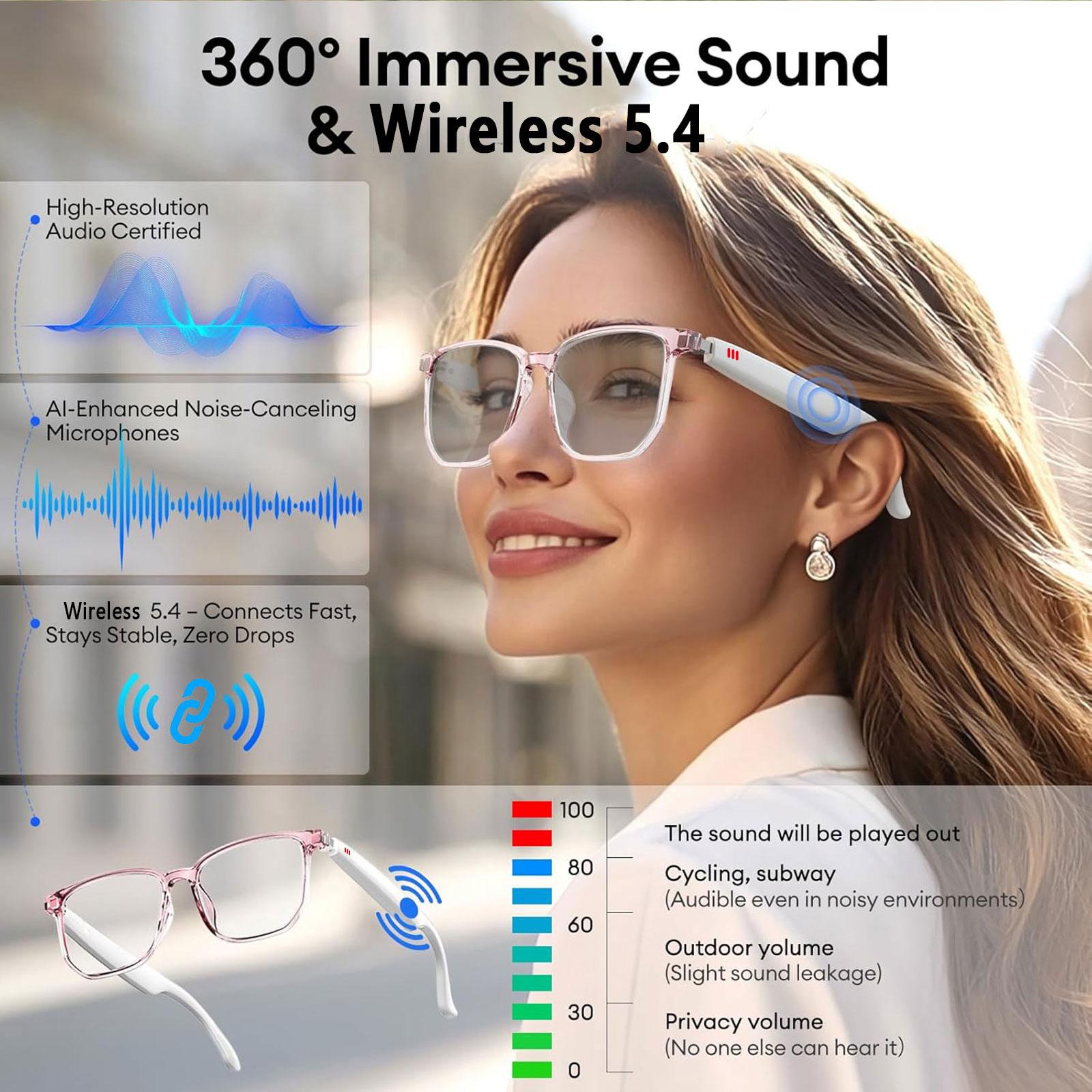 Smart AI translation audio glasses, real-time app translation in over 160 languages, light-sensitive color-changing lenses Wearable White - Image 4