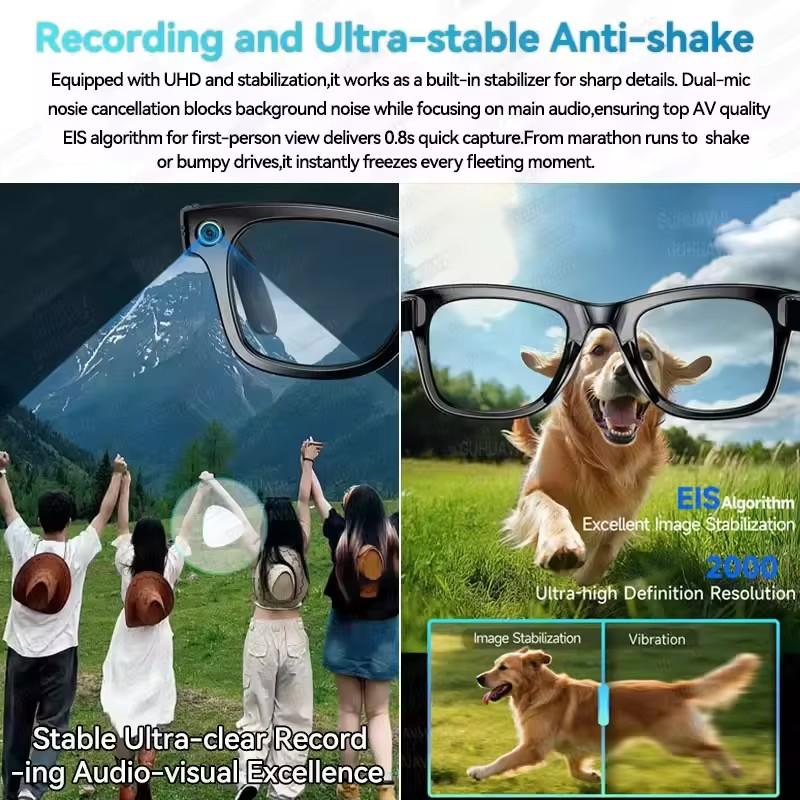 The Future of Technology: Exploring 2025 New Women 4K UHD 800W Pixel Anti Shake Camera Glasses AI Translation WiFi Voice Smart Glasses IP65 Men Anti Blue Light lens's Innovations