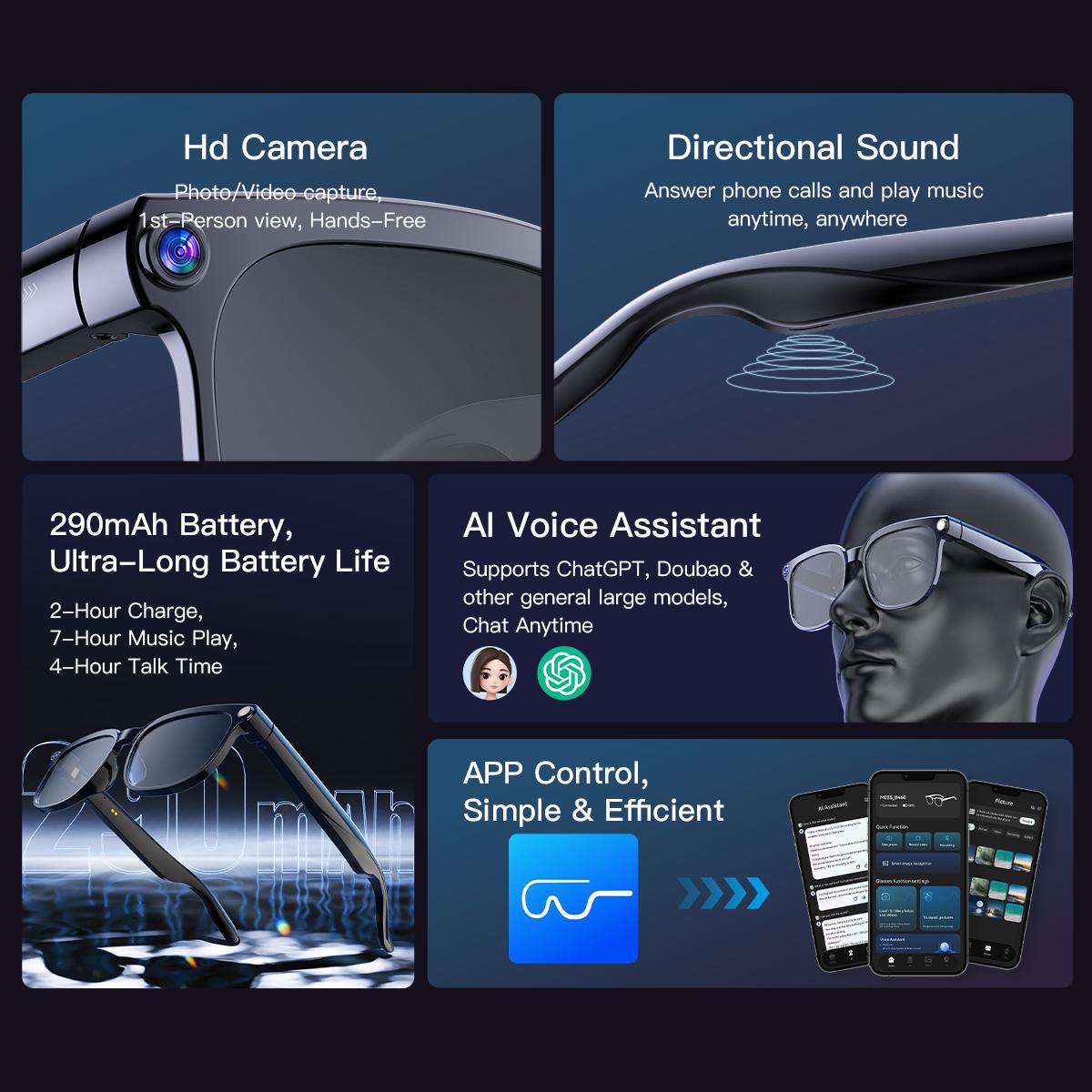 Real User Stories: How Smart AI glasses with an 8MP camera, video recording, GPT chat, music playback, compatible with headphones and Bluetooth, suitable for both men and women, includes fashionable spare frames, 2025 model Changed Their Lives
