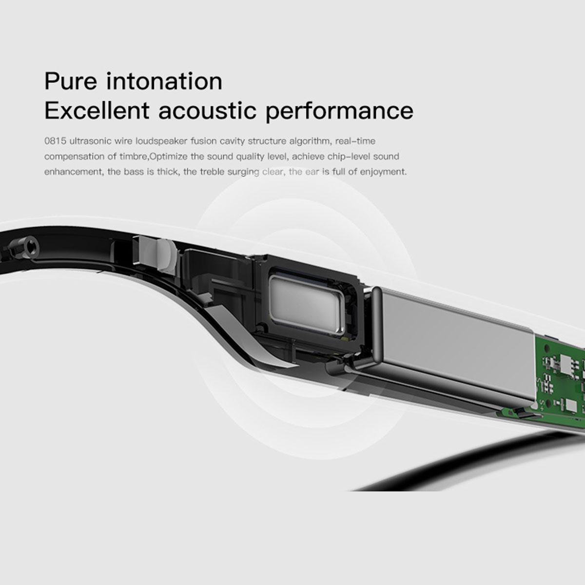 New smart glasses with auto-dimming lenses, built-in microphone and speaker, HD voice calls and HIFI sound quality.