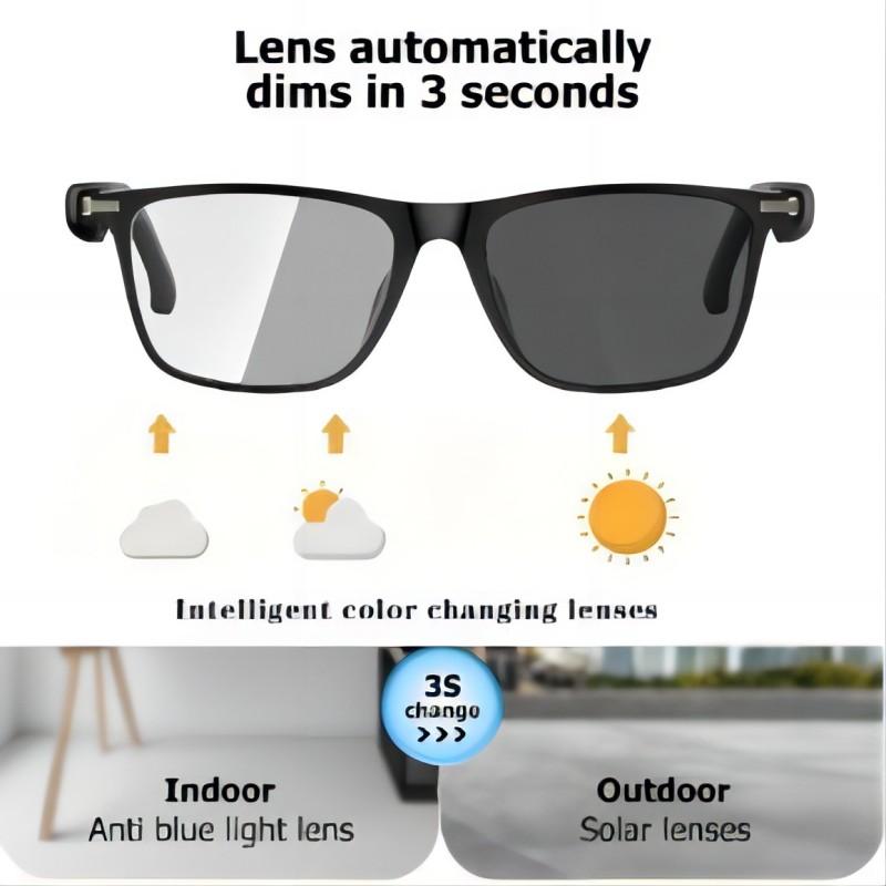 Real User Stories: How New smart glasses with auto-dimming lenses, built-in microphone and speaker, HD voice calls and HIFI sound quality. Changed Their Lives