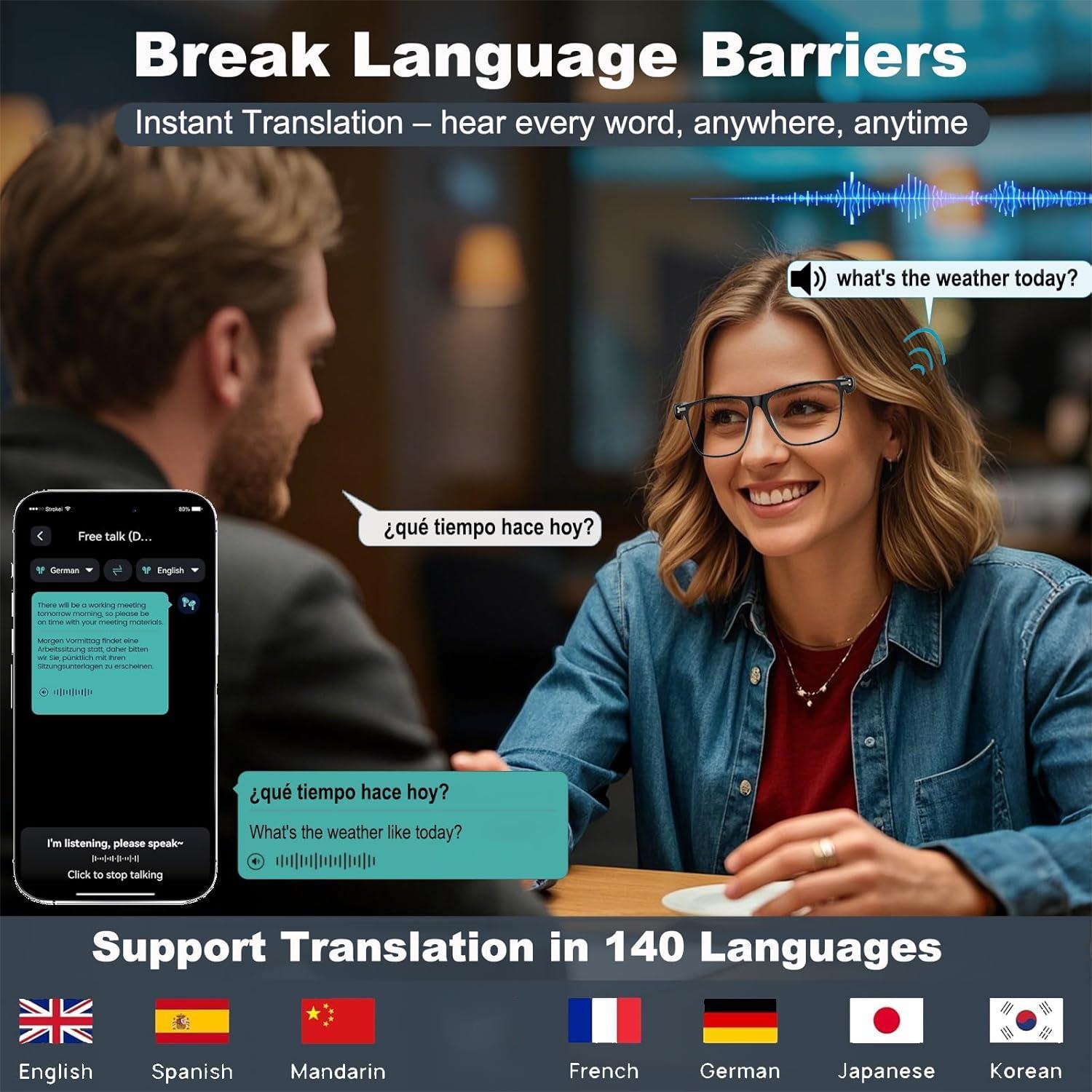 How AI Translation Smart Glasses with photochromic lenses, support 160+ languages real-time translation Can Transform Your Daily Routine