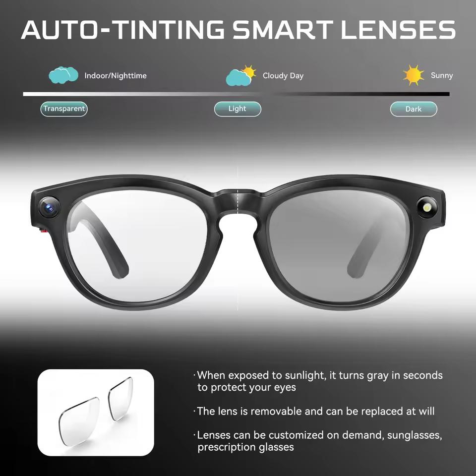 Why Smart glasses, new 1080P HD AI, GPT chat, 800MP camera, Bluetooth calling, 290mAh battery, WIFI transmission, waterproof, suitable for men is Changing the Game in 2024