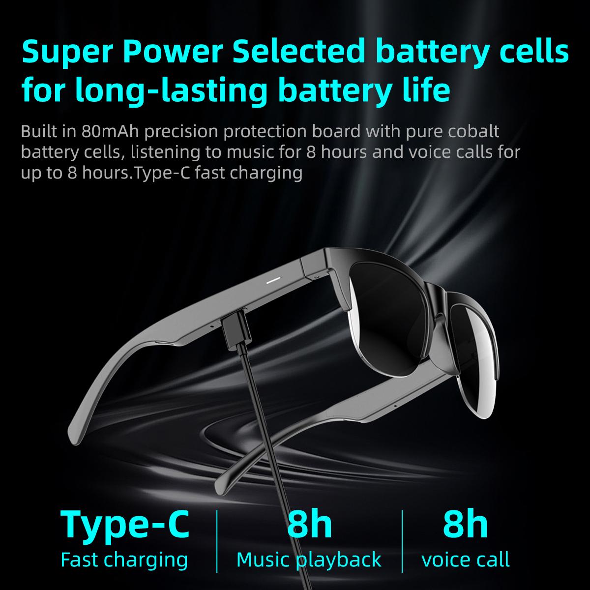 2025 Fashionable Smart Glasses Bluetooth Headphones Wireless Music Control Call Earphones for Men Women Outdoor Christmas Gifts
