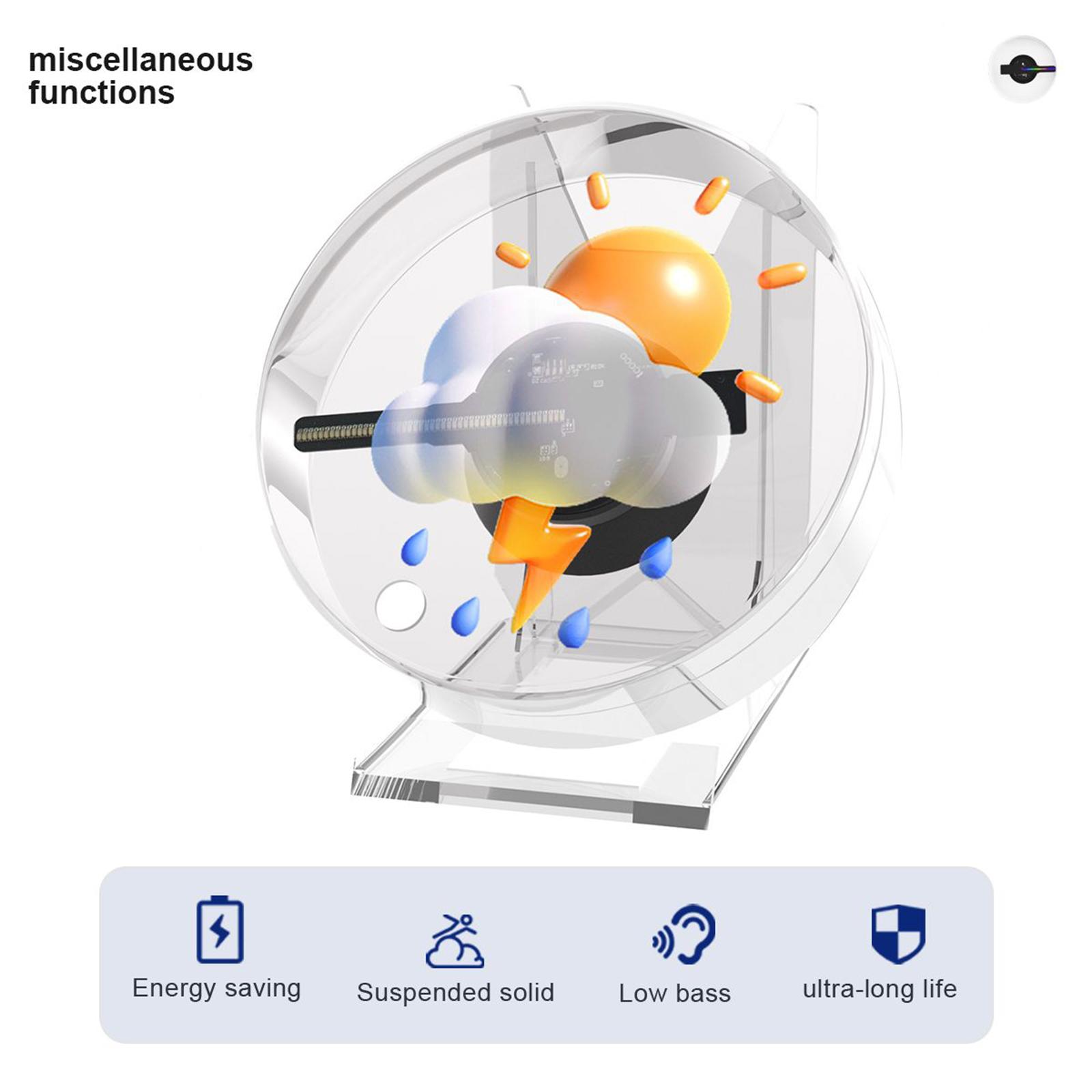 3D Holographic Projector Fan Holographic Advertising Machine Desktop Fan Desktop Fan Screen Holographic Advertising Machine - Image 2