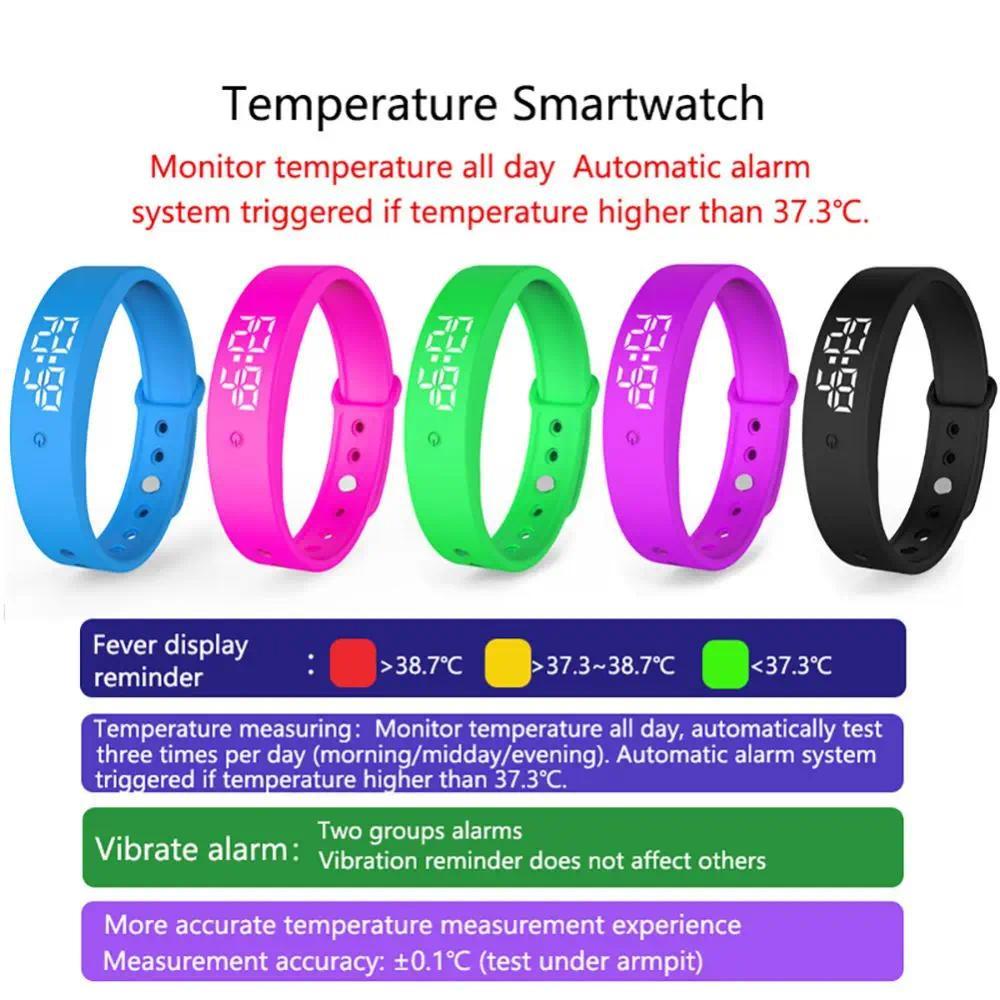 Why LED Digital Smart Bracelet, Waterproof, with Body Temperature Monitoring, Vibration Alarm, Smart Watch, Suitable for Health Measurement, Smart Brand is Changing the Game in 2024